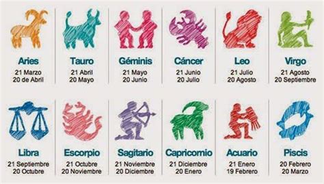 Horóscopo diario y semanal para todos los signos del。